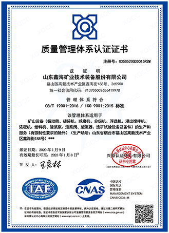 ISO9001:2015 Quality Management System Certification