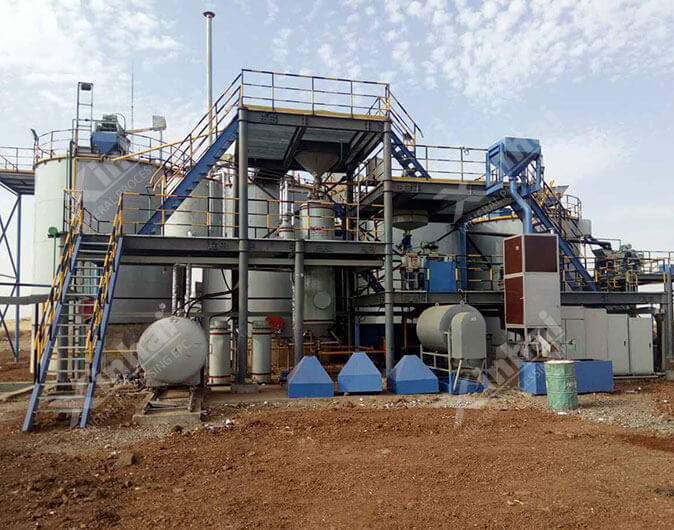 Gold CIL process, Carbon in leach,Gold extraction process
