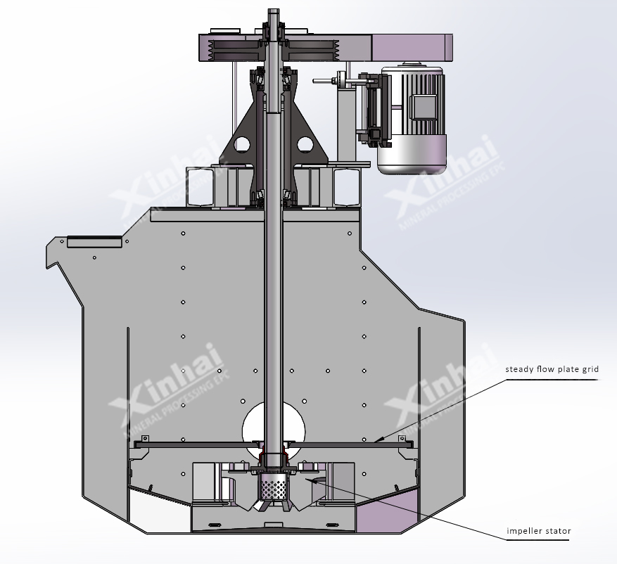 CLF-flotation-cell-1