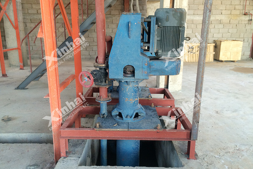 Submerged-Slurry-Pump