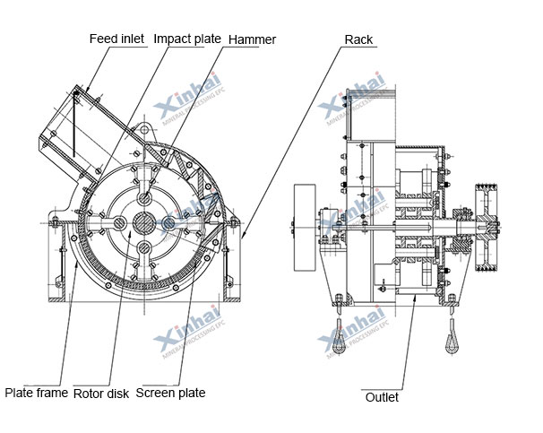 hammer-crusher