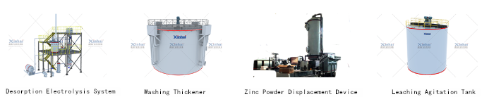 Gold ore cyanidation equipment