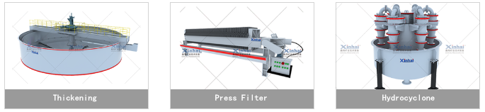 Gold ore dewatering equipment