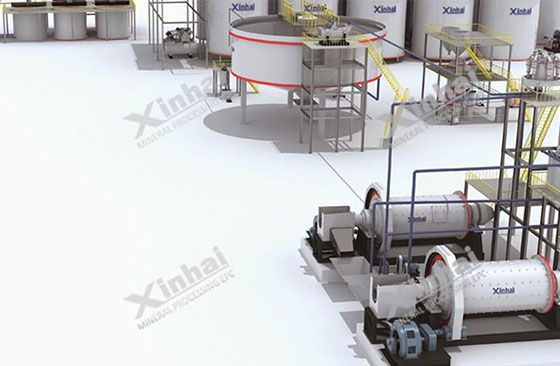 mineral-dressing-system-designed-by-xinhai.jpg