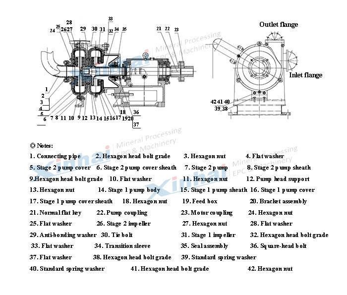 p-Slurry-Pump.jpg