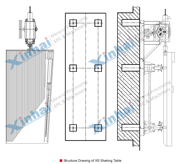 structure-Concentrating-Table