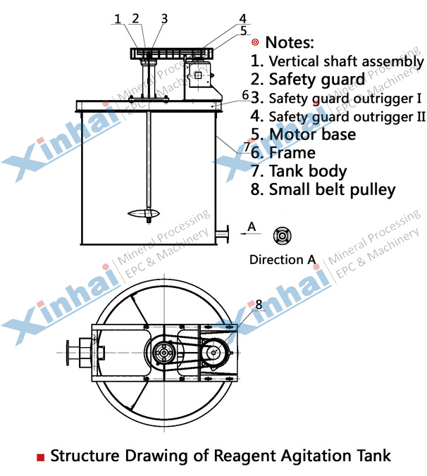 structure-ReagentAgitationTank.jpg