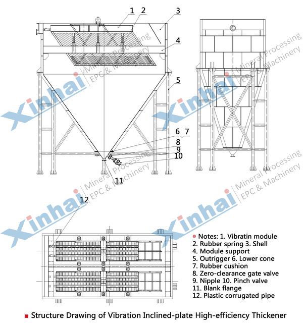 structure-VibrationInclined-plateHigh-efficiencyThickener