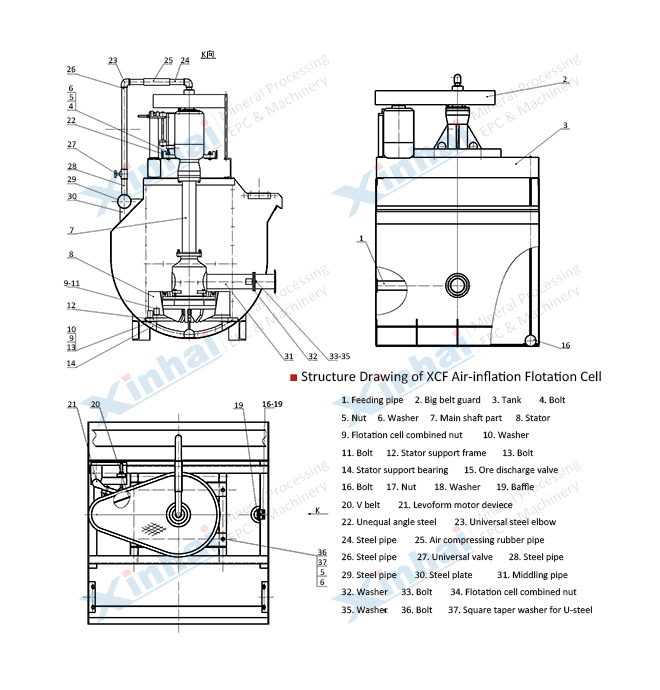 structure-XCF-air-inflation-flotation-cell