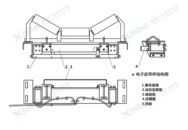 structure_Electronic_Belt_Scale.jpg