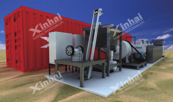 Mobile gold separation equipment