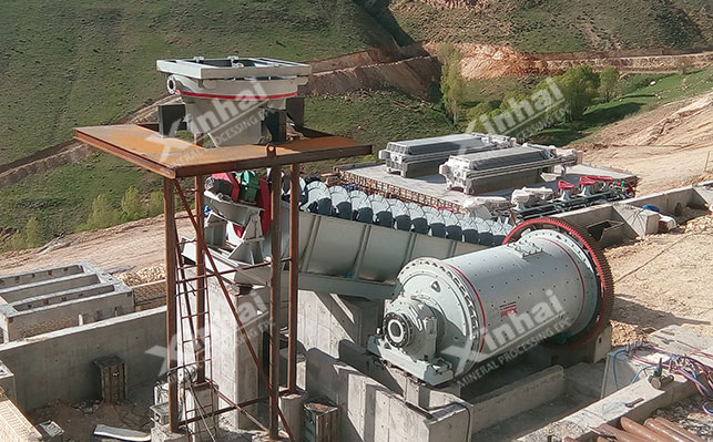 Grinding equipment of quartz sand production line