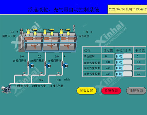 Air-Volume-Control-System