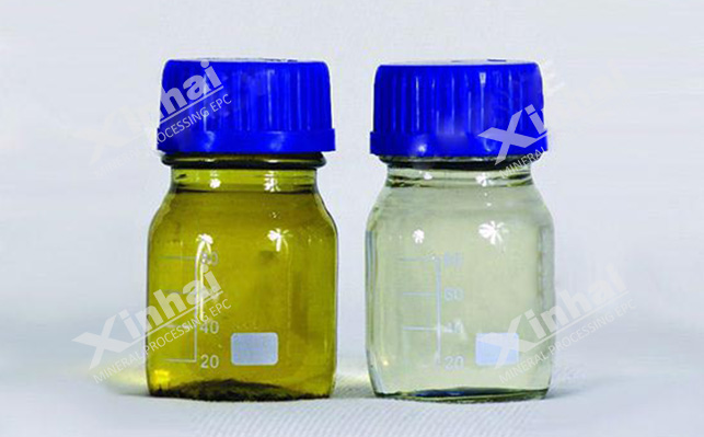 Magnesite-flotation-reagents