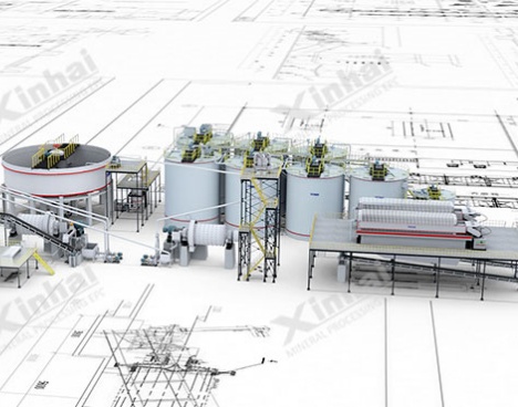 iron-ore-beneficiation-plant-design