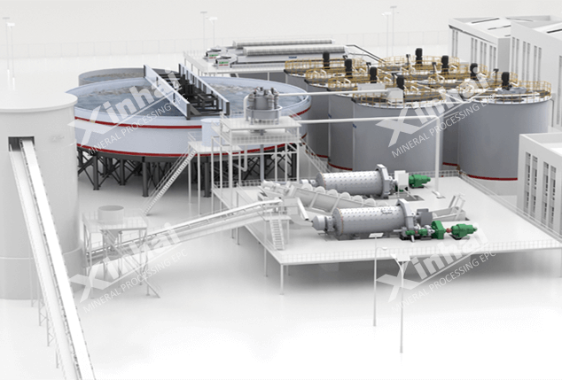 Mineral processing whole process automation system