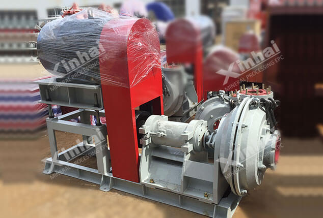 Wear-Resistant Slurry Pump