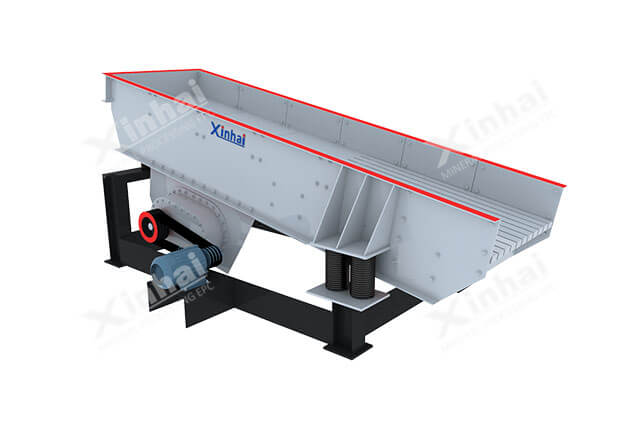 ZSW Vibrating Feeder